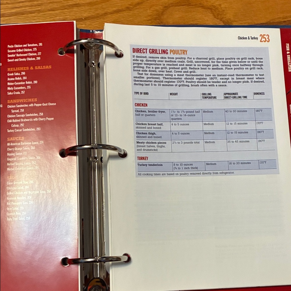 Better Homes and Gardens New Grilling Book 3 Ring Hardcover Cookbook - Picture 9 of 10